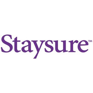 Up To 20% Off For 20 Years Of Staysure